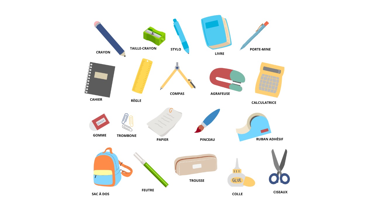▷ Material Escolar en Francés: TODO el Vocabulario [Guía]